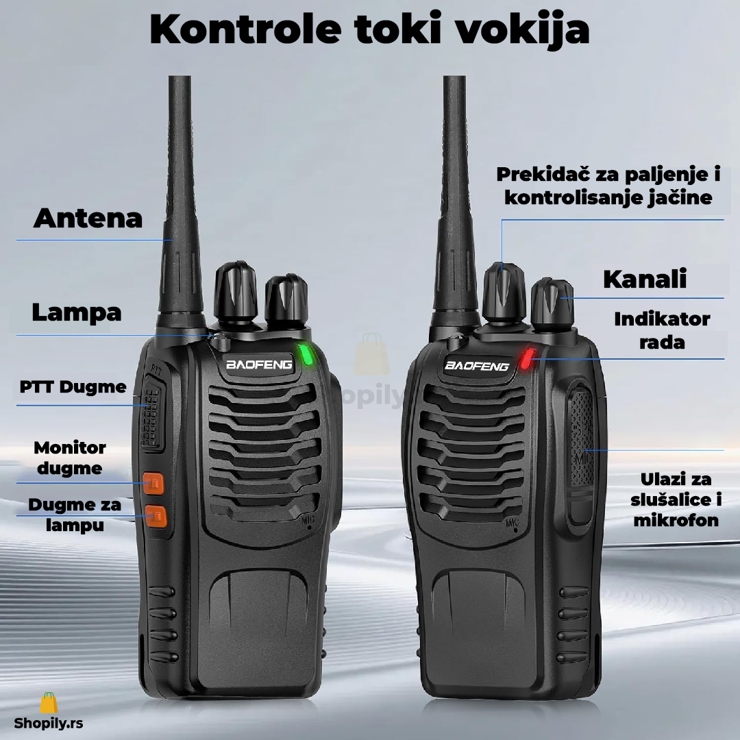 baofeng toki voki
