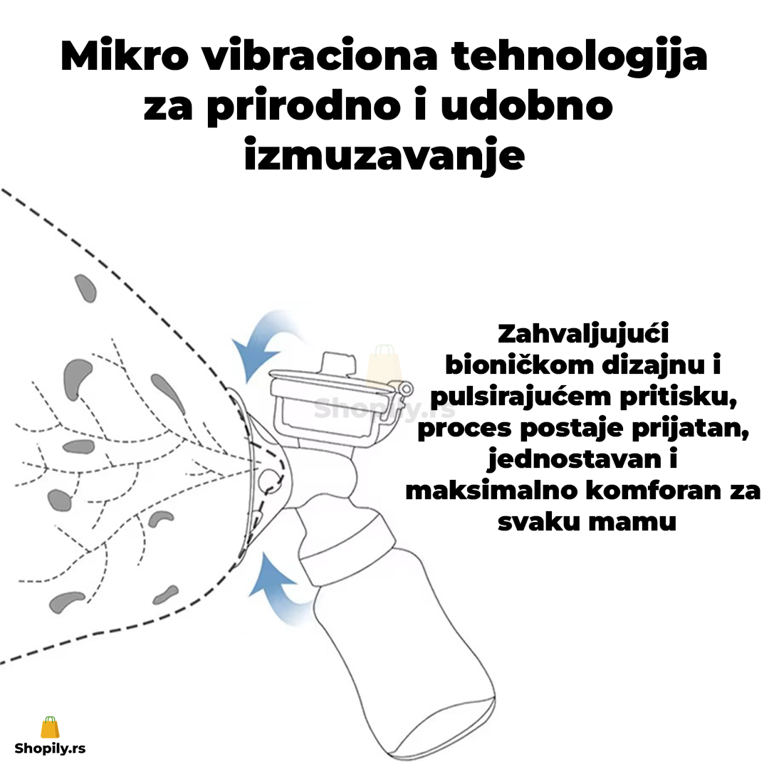 pumpica za izmuzivanje