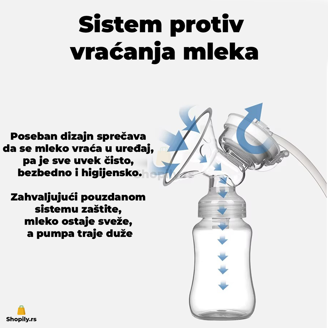 pumpica za izmuzivanje