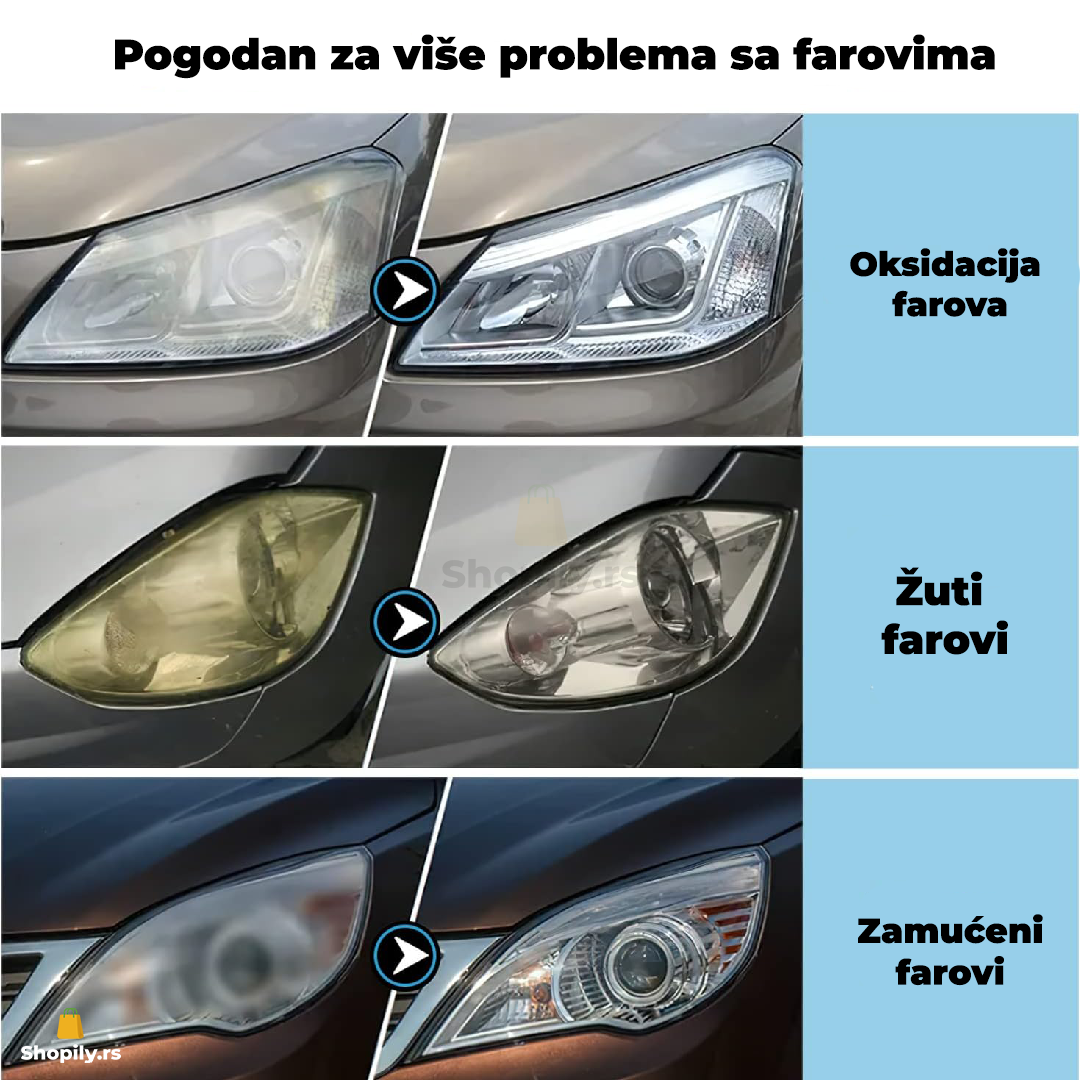 tecnost za polimerizaciju farova