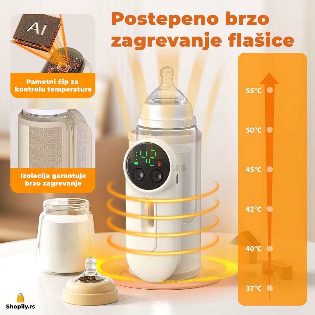 grejac za flasice