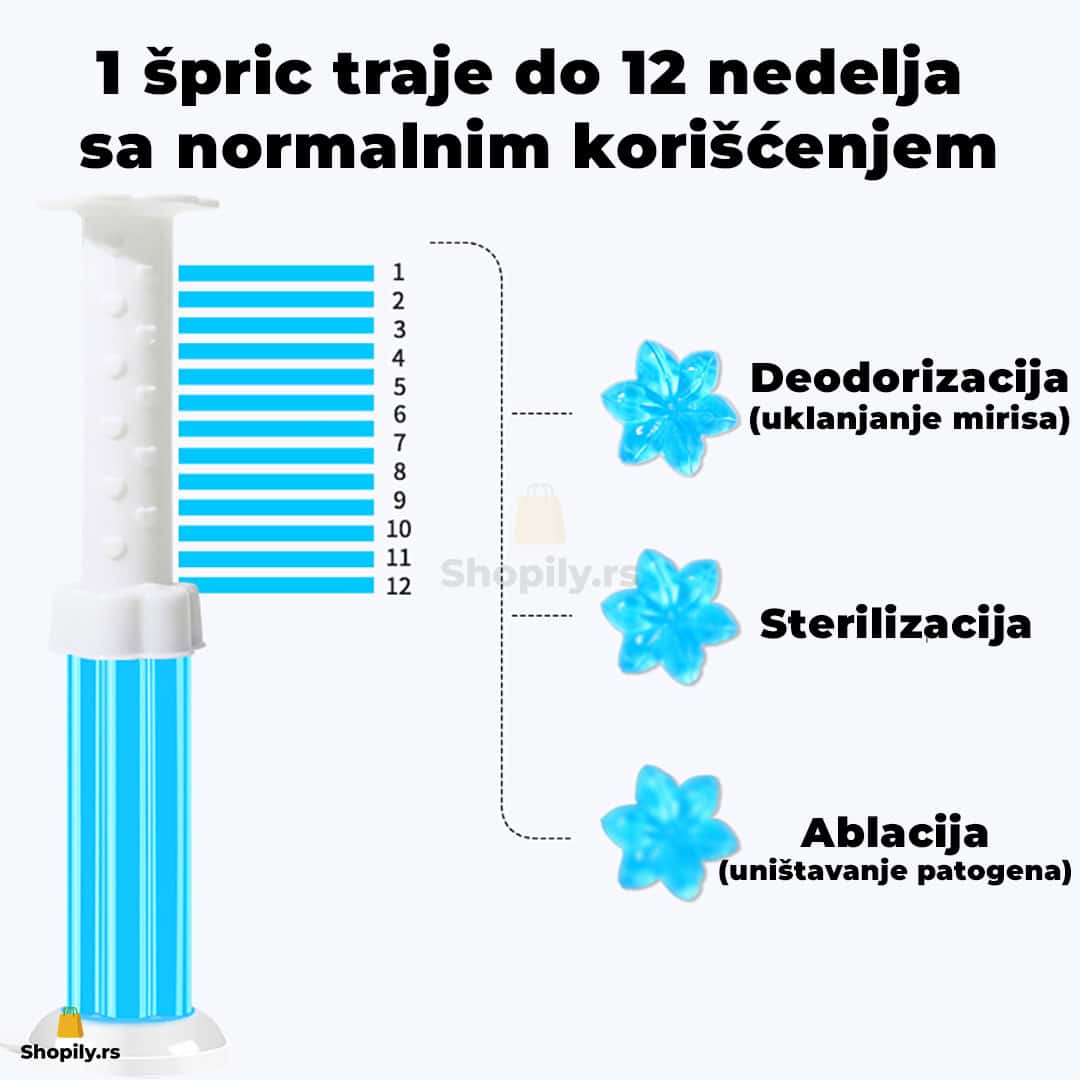 aroma gel za wc solju